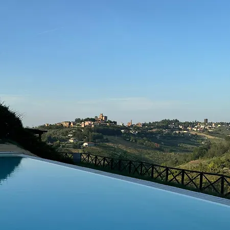 Venti Alloggio per agriturismo